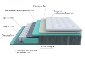 PROxSON Матрас Glory Medium (Трикотаж Prestige Steel) 120x200 в Менделеевске - mendeleevsk.ok-mebel.com | фото 6