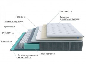 PROxSON Матрас Glory Soft (Трикотаж Prestige Steel) 120x195 в Менделеевске - mendeleevsk.ok-mebel.com | фото 6