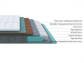 PROxSON Матрас Grace Firm (Трикотаж Prestige Latte) 140x220 в Менделеевске - mendeleevsk.ok-mebel.com | фото 2