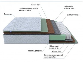 PROxSON Матрас Green Extra F (Tricotage Dream) 140x200 в Менделеевске - mendeleevsk.ok-mebel.com | фото 7