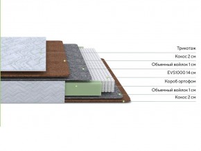 PROxSON Матрас Green F (Tricotage Dream) 200x200 в Менделеевске - mendeleevsk.ok-mebel.com | фото 2