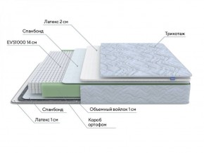 PROxSON Матрас Green S (Tricotage Dream) 120x200 в Менделеевске - mendeleevsk.ok-mebel.com | фото 7