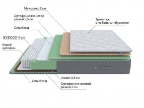 PROxSON Матрас Lux Duo M/S (Non-Stress) 120x200 в Менделеевске - mendeleevsk.ok-mebel.com | фото 8