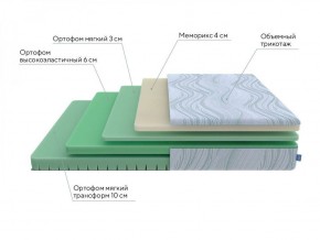 PROxSON Матрас Motion Memo Flex S (Motion Dream) 120x200 в Менделеевске - mendeleevsk.ok-mebel.com | фото 17