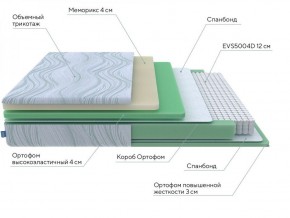 PROxSON Матрас Motion Memo M (Motion Dream) 120x190 в Менделеевске - mendeleevsk.ok-mebel.com | фото 18