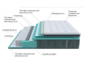 PROxSON Матрас Paradise Medium (Трикотаж Prestige Steel) 80x195 в Менделеевске - mendeleevsk.ok-mebel.com | фото 6