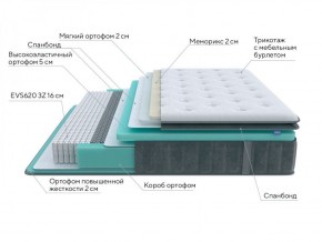 PROxSON Матрас Paradise Soft (Трикотаж Prestige Steel) 120x200 в Менделеевске - mendeleevsk.ok-mebel.com | фото 6