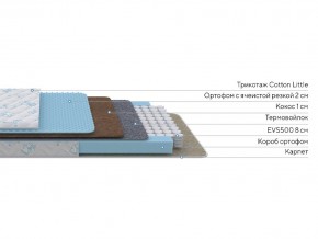 PROxSON Матрас Совенок (Cotton Little PROSON) 90x200 в Менделеевске - mendeleevsk.ok-mebel.com | фото 2