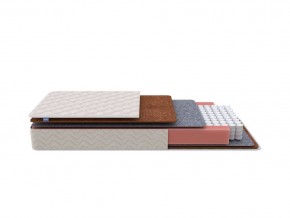 PROxSON Матрас Standart F (Ткань Синтетический жаккард) 80x200 в Менделеевске - mendeleevsk.ok-mebel.com | фото 2