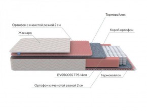 PROxSON Матрас Standart Light M Roll (Ткань Жаккард) 120x200 в Менделеевске - mendeleevsk.ok-mebel.com | фото 7