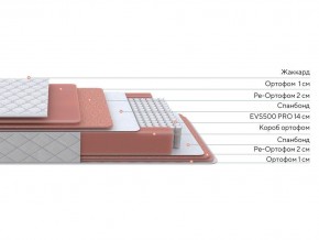 PROxSON Матрас Standart Plus M (Ткань Жаккард) 90x200 в Менделеевске - mendeleevsk.ok-mebel.com | фото 2