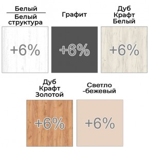 Шкаф-купе ХИТ 22-12/2-88 (620) в Менделеевске - mendeleevsk.ok-mebel.com | фото 4