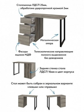 Стол письменный Эконом стандарт С-401 в Менделеевске - mendeleevsk.ok-mebel.com | фото 6