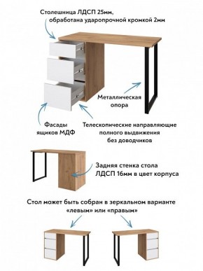 Стол письменный Эконом стандарт С-401 в Менделеевске - mendeleevsk.ok-mebel.com | фото 6